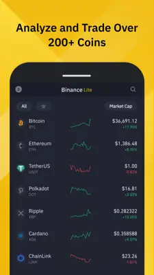 Binance android App screenshot 12