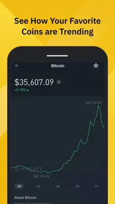 Binance android App screenshot 14