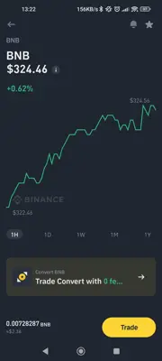 Binance android App screenshot 6